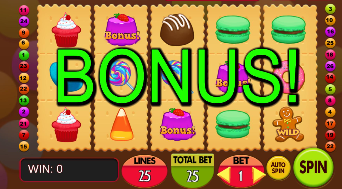 Bagaimana Hukum Lokalisasi Mempengaruhi Putaran Bonus dalam Slot?